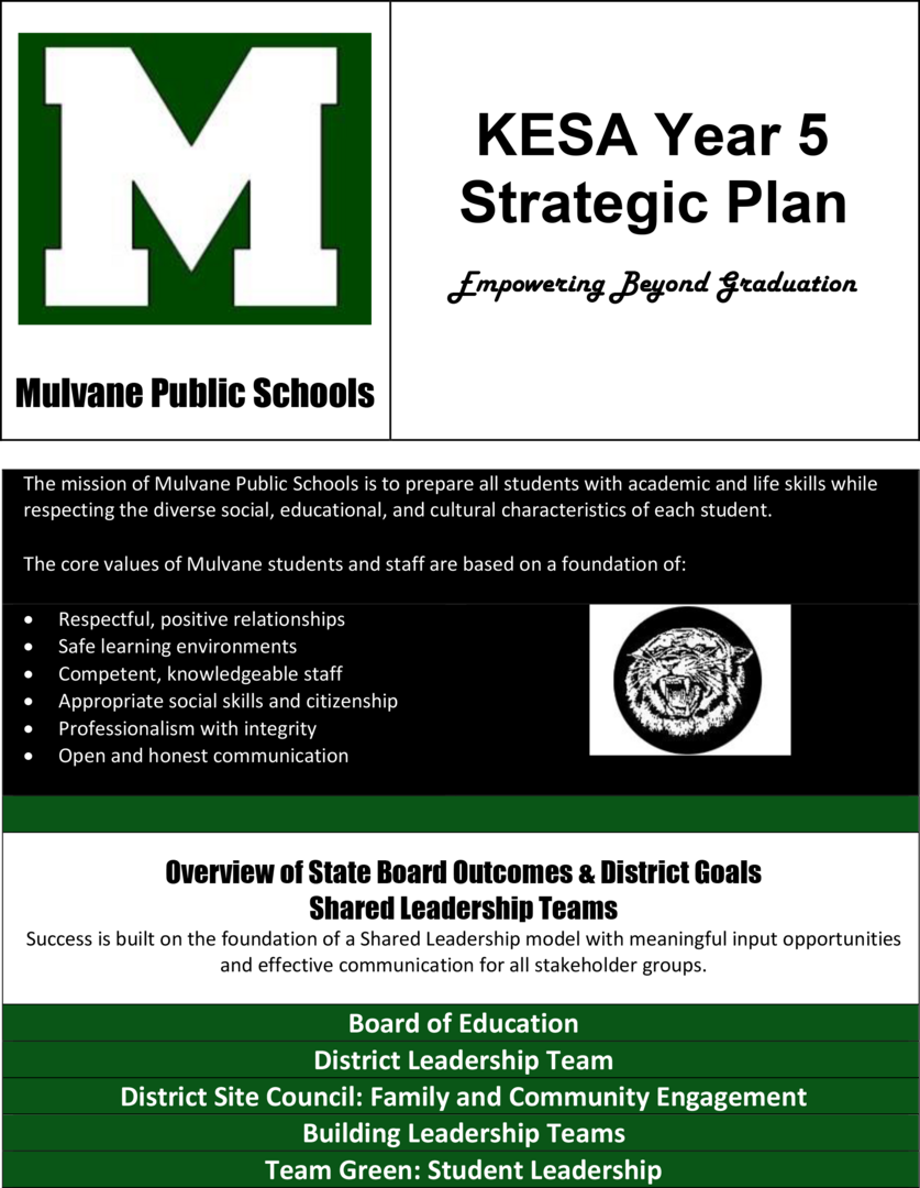 Mulvane School District USD 263 Strategic Plan & KESA
